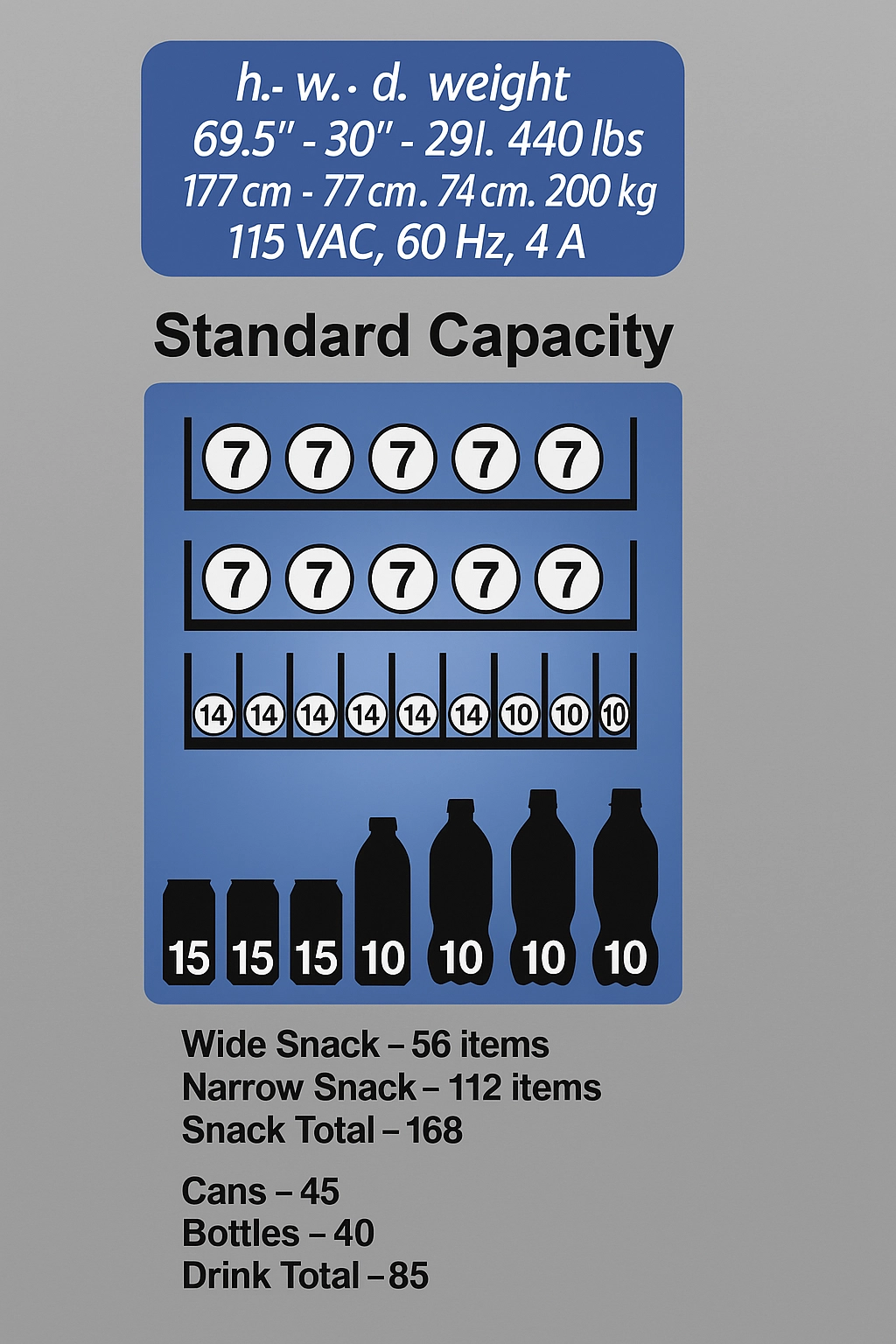 Seaga SM2300 Combo Vending Machine For Sale - Image 2